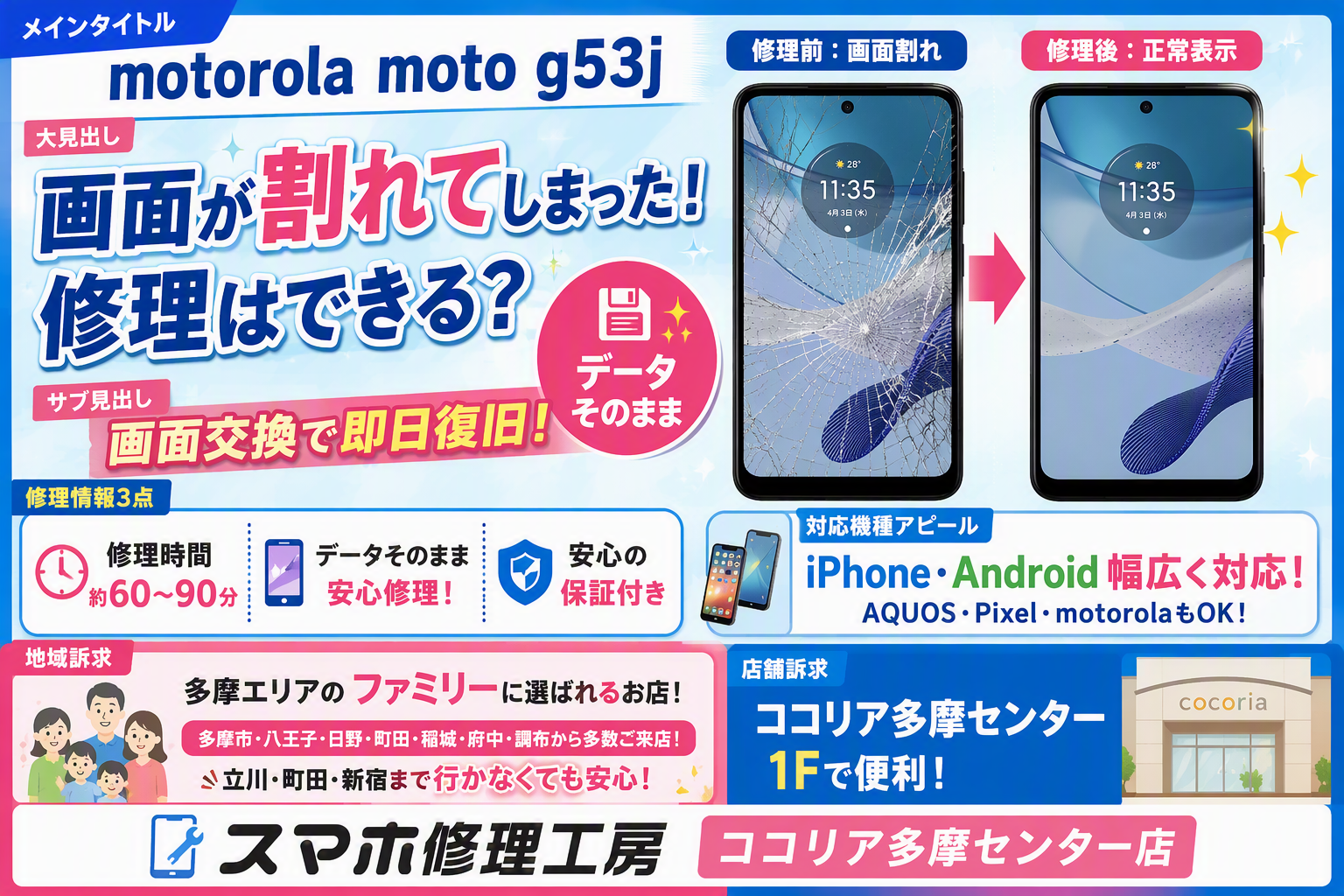 motorola moto g53jの画面が割れてしまった！修理はできる？画面交換でキレイに復活した事例をご紹介